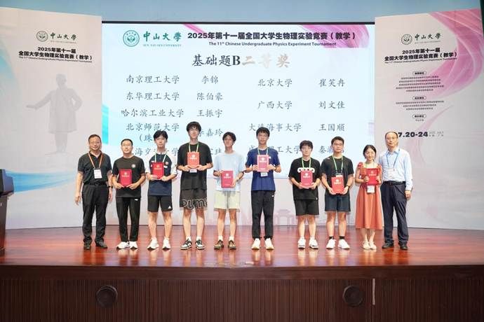 颁奖照片-二等奖-王国顺